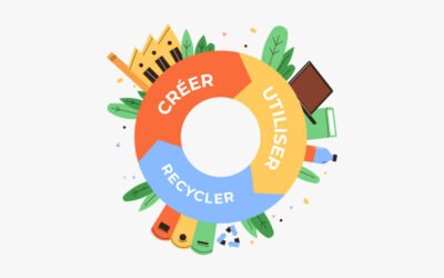 Economie circulaire : nos premiers pas sur un chemin tout tracé